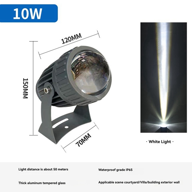 في الهواء الطلق LED حديقة الجد - مراجعة Outdoor Lighting Waterproof وسعره