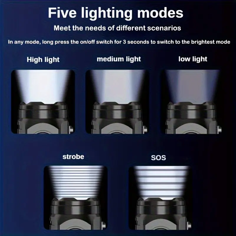 مصباح يدوي محمول قابل لإعادة ا - مراجعة Outdoor Lighting Black وسعره