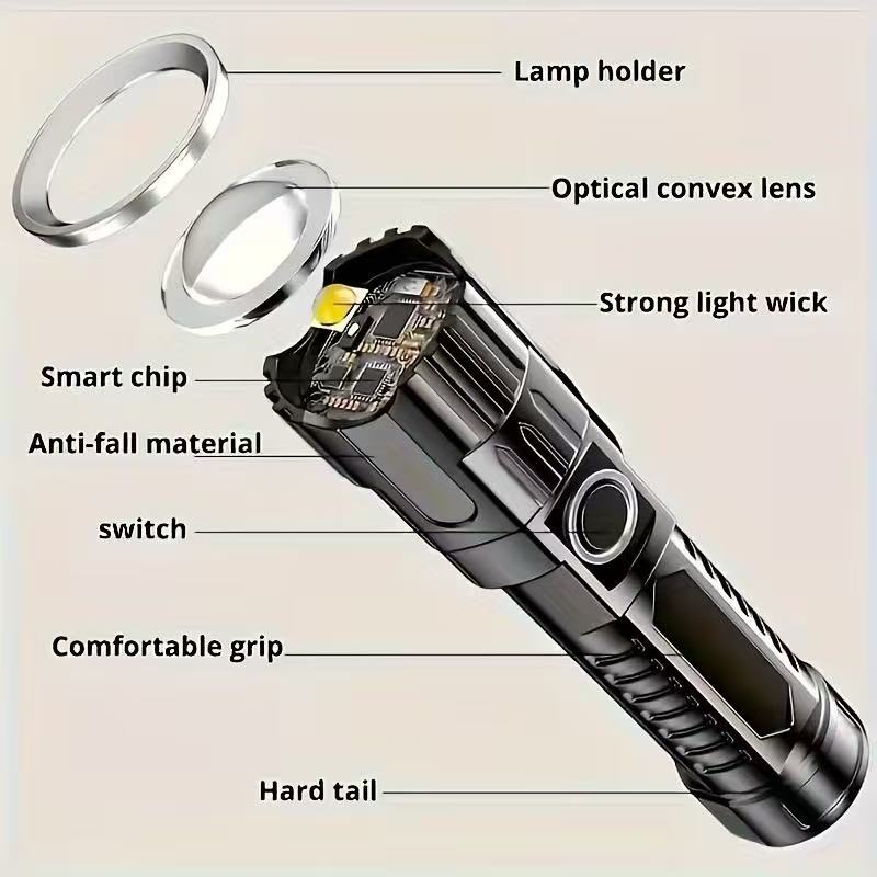 مصباح يدوي LED جديد عالي الطاق - مراجعة Outdoor Lighting Black وسعره