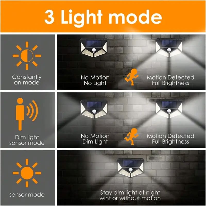 مصباح حديقة شمسي خارجي بـ 100  - مراجعة Outdoor Lighting Waterproof وسعره