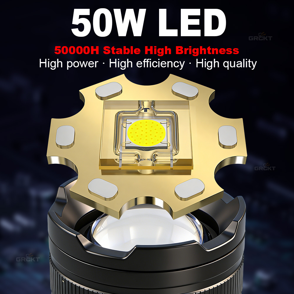 مصباح LED قوي للغاية بقوة 8000 - مراجعة Outdoor Lighting Black وسعره