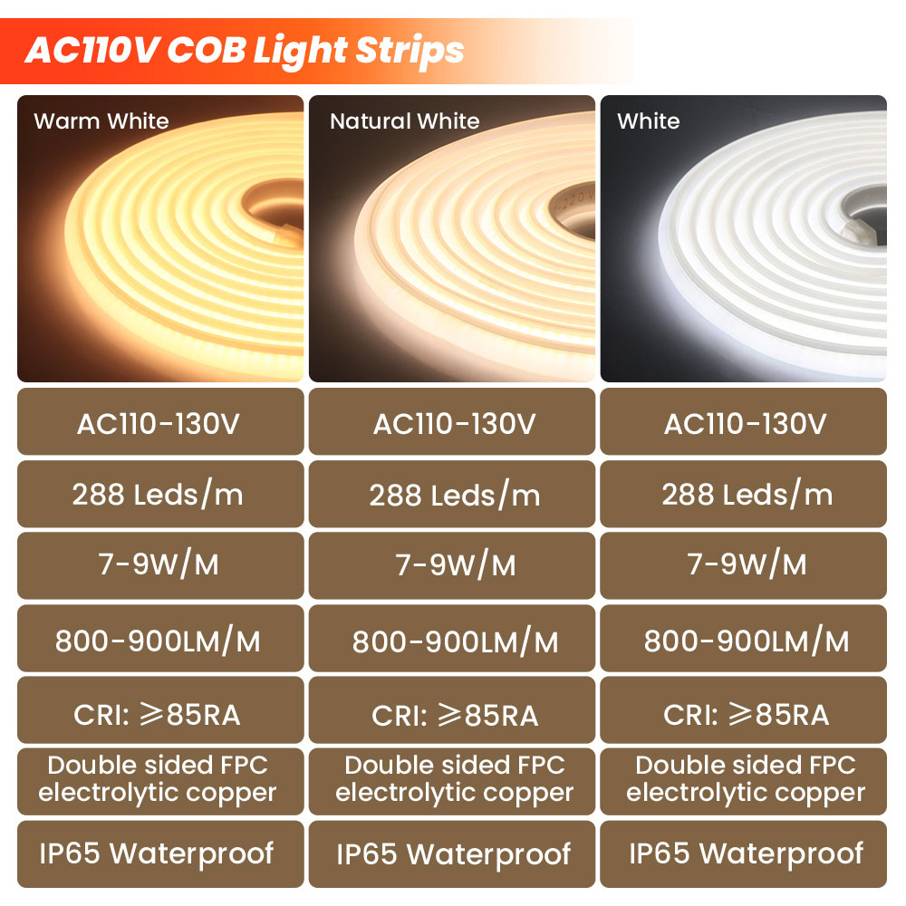 شريط نيون COB فائق السطوع 110  - مراجعة Outdoor Lighting Uk وسعره