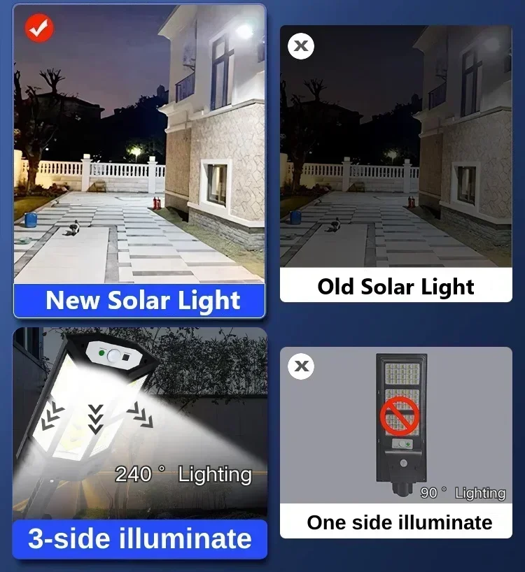 مصباح LED شمسي فائق السطوع للا - مراجعة Outdoor Lighting Waterproof وسعره
